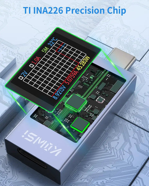 All In One USB C Power Meter Tester 4-30V 0-12A Digital Multimeter With PD Support showing internal components and display interface