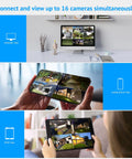 Computer, phone, and tablet displaying 4MP 2K Outdoor Indoor Security Camera With IP65 Weatherproof Housing, Starlight Sensor Color Night Vision.