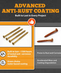 Built Rugged Wood Screws Size 8 X 1.25 Inch With Torx T20 Star Drive And Type Seventeen Cutting Tip For Pressure Treated Lumber Tan Finish Includes Bonus Bit, durable anti-rust screws.