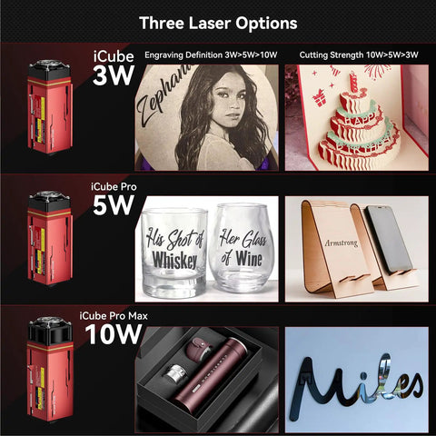 Comparison of three laser engravers including ICube Pro Max 10W Mini Laser Engraver With Smoke Filter And Temperature Alarm.