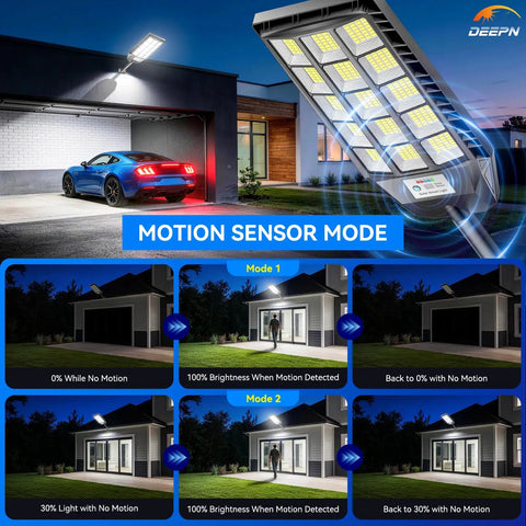 Solar Outdoor Flood Lights 6500K Dusk To Dawn with Motion Sensor and Remote Control Waterproof Security Street Lighting for Yard Parking Lot Porch Garage or Garden Ultra Bright 5730 LED Beads 2 Pack showing various motion sensor modes and installation examples.