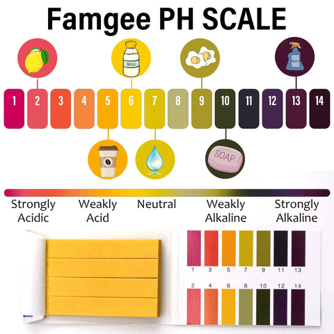 8 Pack pH Test Strips 640 Pieces Universal 1 To 14 pH Indicator Paper with color chart for easy testing in various liquids.