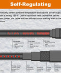 Diagram of roof heat cable for snow and ice dam prevention, showing self-regulating heating cables with conductive paths.