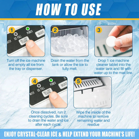 How to use Ice Maker Cleaner Tablets Kit For Countertop Nugget Ice Makers, 36 Count Descaler, Nickel Safe, Deep Cleaning To Remove Hard Water Buildup, Keeps Commercial Portable Ice Machines Running Smooth And Efficient.