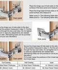 2 Pack 170 Degree Soft Close Cabinet Hinges For Corner Cabinets installation diagram with hinge measurements.