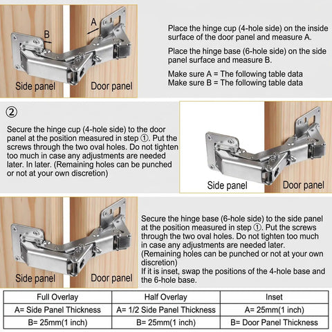 2 Pack 170 Degree Soft Close Cabinet Hinges For Corner Cabinets installation diagram with hinge measurements.