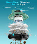 Exploded view of 2026 Upgrade Cordless Robotic Pool Cleaner With 80 Minute Run Time For Above Ground Pools Up To 650 Sq Ft Portable Self Parking Transparent Green Automatic Vacuum And Dual Stage Filtration showcasing filtration system, showcasing dual motors, and dual-layer filtration technology.