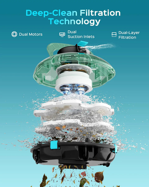 Exploded view of 2026 Upgrade Cordless Robotic Pool Cleaner With 80 Minute Run Time For Above Ground Pools Up To 650 Sq Ft Portable Self Parking Transparent Green Automatic Vacuum And Dual Stage Filtration showcasing filtration system, showcasing dual motors, and dual-layer filtration technology.
