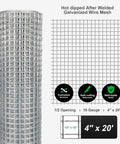 Heavy Duty Hot Dipped Galvanized Wire Mesh Roll 4 By 20 Feet Half Inch Hardware Cloth, showing 19 gauge mesh pattern.