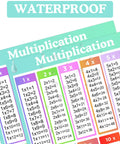Close-up of waterproof Multiplication Chart Stickers 4 By 5 Inch Large Educational Math Labels For Kids 50 Pack with colorful tables.