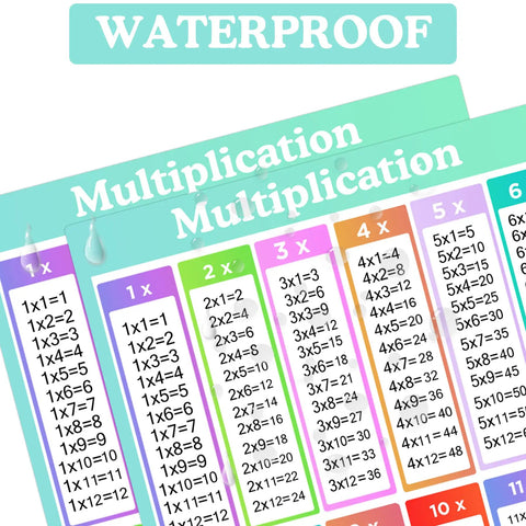 Close-up of waterproof Multiplication Chart Stickers 4 By 5 Inch Large Educational Math Labels For Kids 50 Pack with colorful tables.