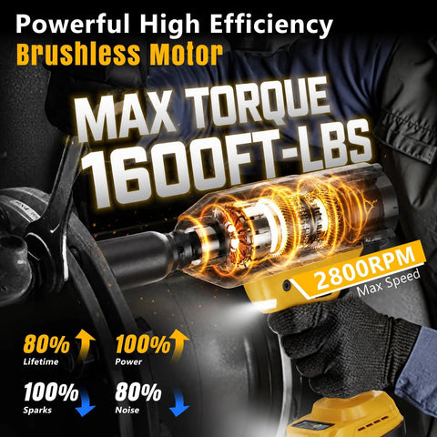 Pro Shop Three Quarter Inch Cordless Brushless Impact Wrench delivering a kickass 1600 Ft Lbs of serious torque with visible motor components.