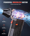 F5S 180000 RPM Cordless Air Duster with Brushless Motor showcasing 3-speed adjustable wind and internal components