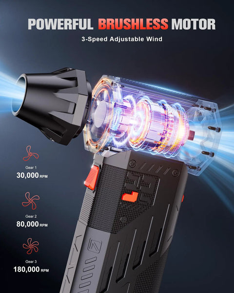 F5S 180000 RPM Cordless Air Duster with Brushless Motor showcasing 3-speed adjustable wind and internal components