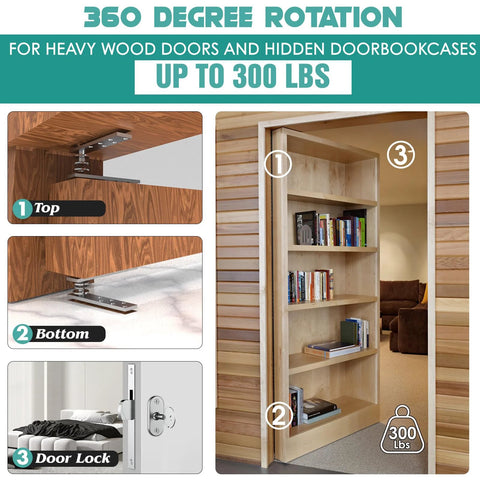 Heavy Duty 360 Degree Hidden Door Pivot Hinges Kit for Secret Doors and Bookcases, Ultra Durable Stainless Steel, Installed View