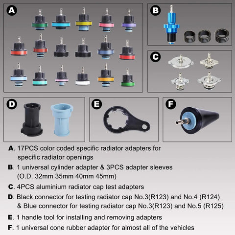 Built Tough 33 Piece Radiator Pressure Tester And Coolant Vacuum Refill Kit showing 17 color-coded radiator adapters in display.