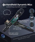Diagram of Ultra Long Range Wireless Microphone System 500ft 2.4G Cordless Mic with internal components and AI chip features.