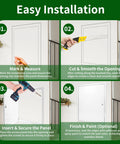 Easy installation guide for No Fuss 22X30 Drywall Access Panel With Heavy Duty Lock, steps to secure and finish.