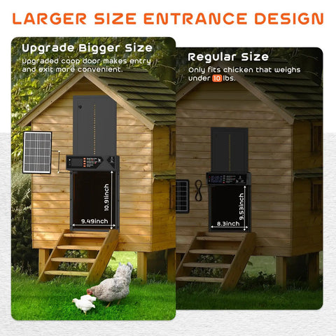 Comparison of Built Tough Automatic Chicken Coop Door With 4000mAh Battery Solar Powered 7W Solar Panel Timer And Light Sensor.
