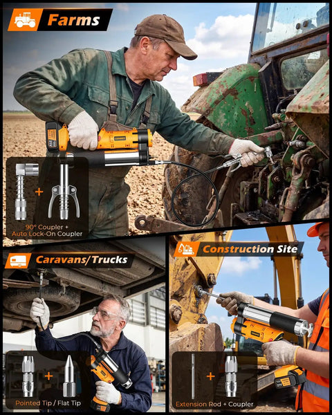 12000 PSI Cordless Electric Grease Gun Kit with Dual 4.0Ah Batteries in use on farm tractor, truck, and construction site