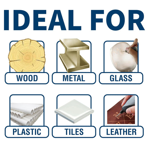 Tools infographic showing ideal use for wood, metal, glass, plastic, tiles, leather