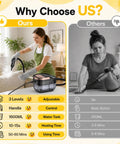 Odsd Handheld Steam Cleaner With 3 Level Steam Control For Home And Car Deep Cleaning Upholstery Tile Grout Heavy Duty Hot Vapor Mop in use.