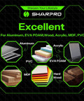 SHARPRO router bit banner showing aluminum, PVC, EVA foam, acrylic, MDF, hard wood icons with SHARPRO logo