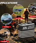 Badass Waterproof Brushless RC Servo Motor 50Kg Programmable Winch Boss Rig for RC vehicles on a rocky riverbank.