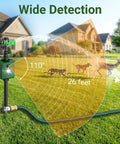 Solar Powered Motion Activated Sprinkler Deterrent for Yard and Garden, 110 Degree Detection, showing 26 Feet Range with animals