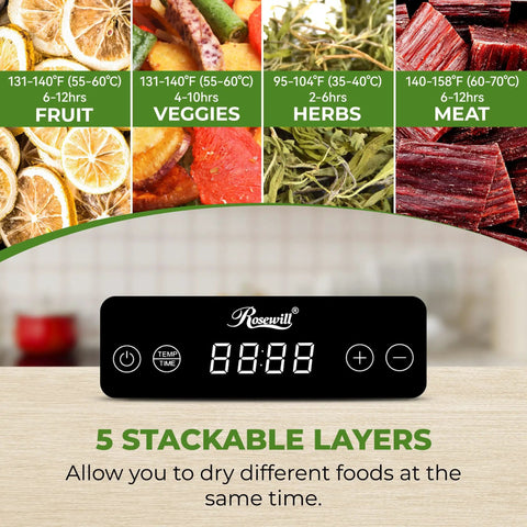 Compact 5 Tray Food Dehydrator With 48 Hour Timer And Adjustable Temp Control Legit 400W Electric Food Dryer showing timer and drying options for fruit, veggies, herbs, and meat.