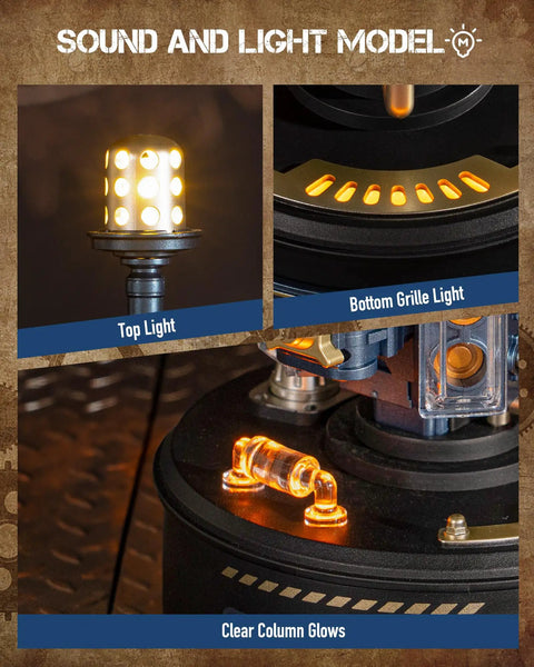 3D Puzzle For Adults Beacon Tower Model Kit With Lights And Moving Engine Propeller, 139 Pcs Mechanical Building Set For STEM Learning, Cool Desk Decor And Gift For Men Women Teens, 6 Dynamic Effects And 3 Lighting Modes. Top light, grille light, and clear column glows