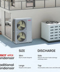 Heavy Hitter 5 Ton Central Air Conditioner Heat Pump System 60000 Btu Inverter Split AC outdoor unit installed at a modern home.