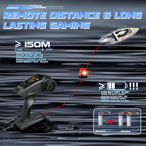 Image showing remote control and alert system for Beast Speed Brushless RC Boat For Adults And Kids With Two Rechargeable Batteries.