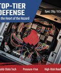 Hella Reliable Automatic Fire Extinguishing Device With Dual Nozzles For Electrical Panels and Control Cabinets Using Heat Triggered Thermal Release Suppression System Pack Of Two in a wiring setup.