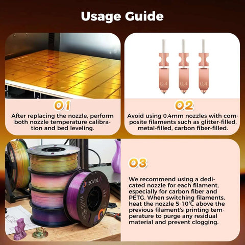 Guide on using the Upgraded 0.4mm Metal Hot End Nozzles Kit for 3D Printers with detachable nozzle and filament advice