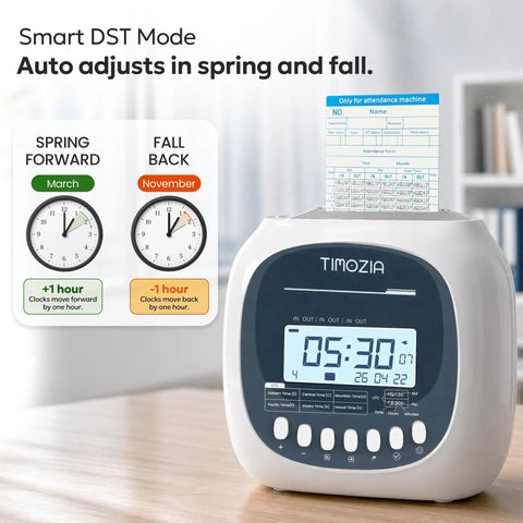 No Sweat Punch Card Time Clock For Employees And Small Business Crews Featuring Six US Time Zones Automatic Daylight Saving Sync Plug And Play Work Hour Logger showing time, card slot, and DST display.