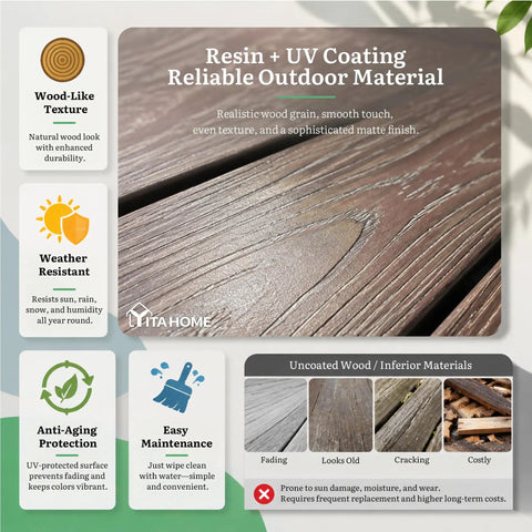 Close-up of realistic wood grain and texture on 134 Gallon Waterproof Resin Outdoor Deck Box With Lock Doubles As Bench Seating.