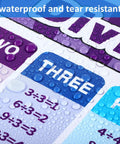 Close-up of waterproof Two Pack Extra Large Educational Math Posters For Kids Featuring Kid Friendly Multiplication Times Tables Chart.