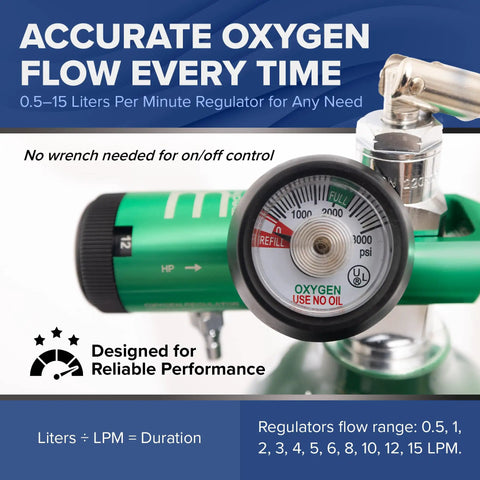 Close-up of oxygen tank regulator from USA Made Oxygen Tank Complete Set 680 Liter Capacity ME E Size With Toggle Valve And Adjustable Regulator