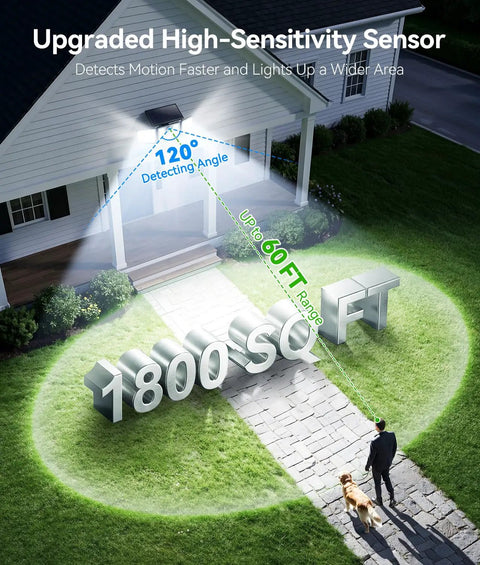 Built Tough 210 LED Solar Flood Lights With Snappy Motion Sensor And All Season Waterproof Housing Three Head 300 Degree Wide Sweep Captures Activity Around Backyard Patio Driveway Or Garage Entry Stalwart Two Pack Finished In Glossy Black