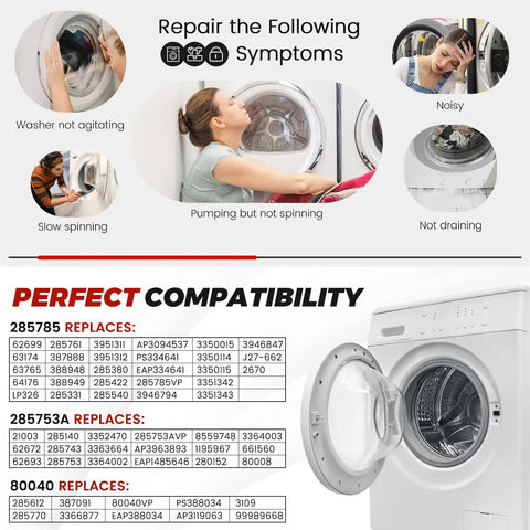 Upgraded Washer Clutch Assembly Kit And Motor Coupling Kit With 4x80040 Washer Clutch Kit And Agitator Dogs For Whirlpool And Kenmore Washers Ez Fit Replacement Parts Reliable Performance Backed By 2 Year Warranty on front-loaded washer repair graphic