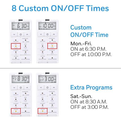 Display of Daysmart 7 Day Digital In-Wall Timer With Sunrise Sunset, Presets And Countdown showing custom on/off times.