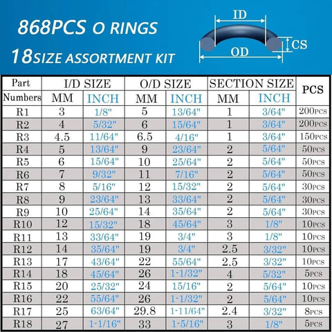 Go To 1000 Piece O Ring Kit With 18 Sizes And 18 Size Rubber Washers For Plumbing chart with sizes and quantities