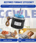 Furnace Blower Motor Heavy Duty One Third HP 115V 1075 RPM Four Speed Replacement for GE Trane American Standard displayed with benefits.