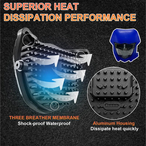 Rugged Dirt Bike LED Headlight Kit With High Beam Low Beam DRL For Yamaha WR250F WR450F 2002-2025 Super Bright 2900 Lumens High 2000 Lumens Low 6000K White Night Riding Upgrade