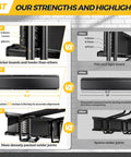Comparison of garage tool organizers showing thicker boards, dense solder joints, and precise alignment in LBT brand.