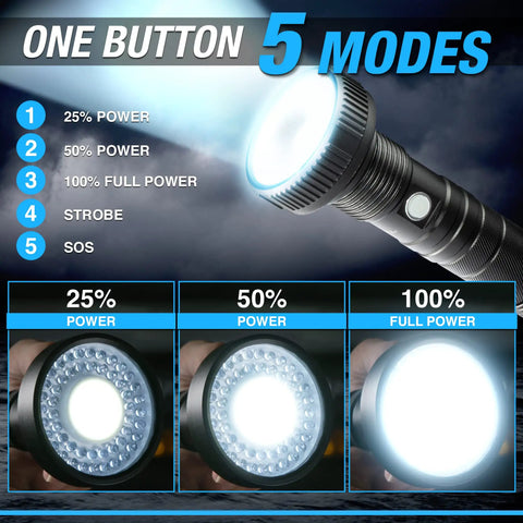 Beast Bright USB Rechargeable Cree LED Flashlight Zoom 500 Lumen Outdoors showing multiple power modes and beam.