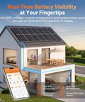 No Sweat 48V 628Ah LiFePO4 Lithium Battery With Active Balancing Bluetooth App Control Runs Home Solar Backup Steady Featuring 200A Smart BMS LCD Display And Six Thousand Cycle Lifespan To Keep Your Power Locked And Loaded, displayed with solar panels and monitoring app.