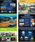 Six Geography Poster Set With Five Themes Of Geography For Social Studies Classrooms, featuring maps and educational graphics.