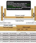 Diagram showing installation instructions for Two 12 Inch Soft Close Full Extension Drawer Slides Heavy Duty Ball Bearing Rails With 100 Pound Load Capacity For Dresser Or File Cabinet Quiet Smooth Operation Easy Install, with measurements and gap requirements detailed.